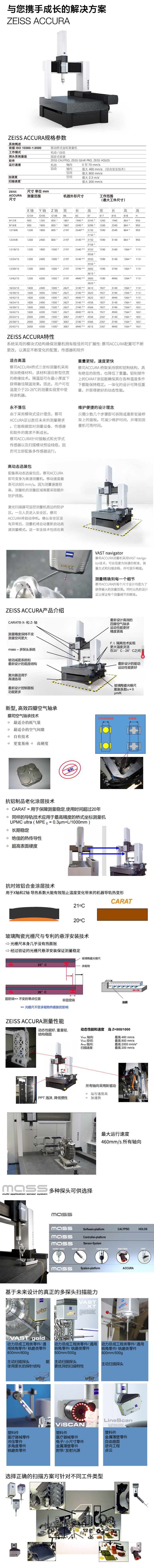 ACCURA系列三坐標(biāo)測量機(jī)圖.jpg