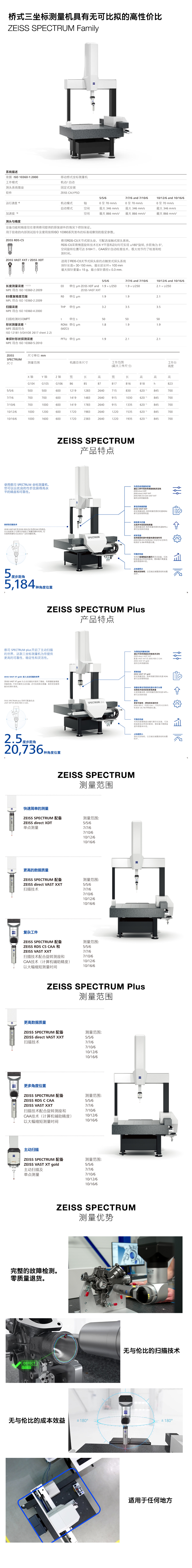 新一代SPECTRUM具有連續(xù)掃描三坐標測量機圖.jpg