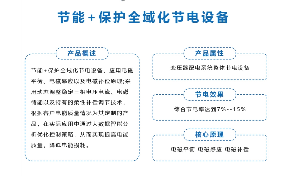 工業(yè)節(jié)電節(jié)能設(shè)備.jpg